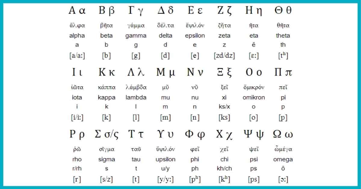 Greek Alphabet Free Printable